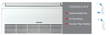 Toshiba Split Klimaanlage RAS-M18UAV-E 